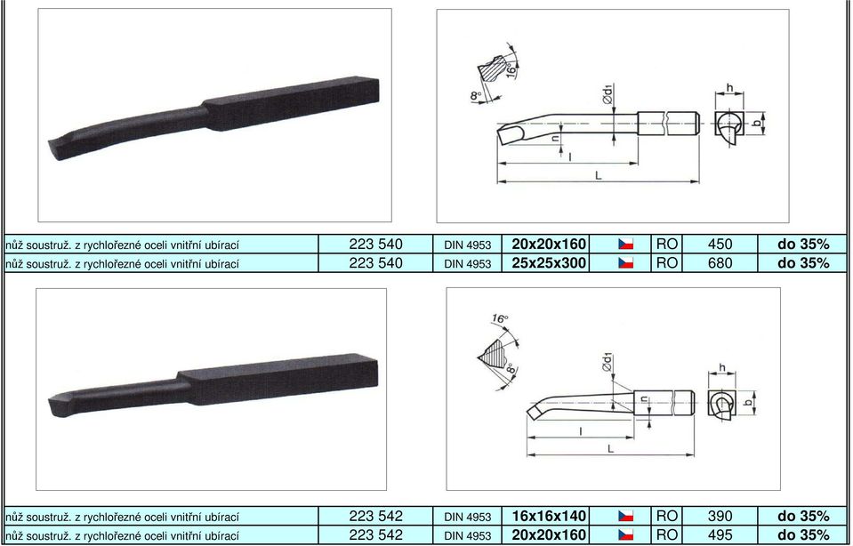 rychlořezné oceli vnitřní ubírací 223 540 DIN 4953 25x25x300 RO 680 do 35%  z rychlořezné