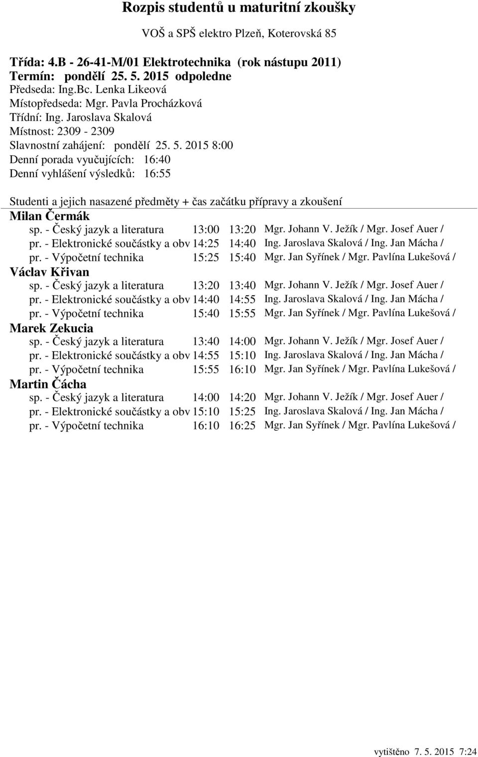 - Český jazyk a literatura 13:20 13:40 Mgr. Johann V. Ježík / Mgr. Josef Auer / pr. - Elektronické součástky a obv 14:40 14:55 Ing. Jaroslava Skalová / Ing. Jan Mácha / pr.