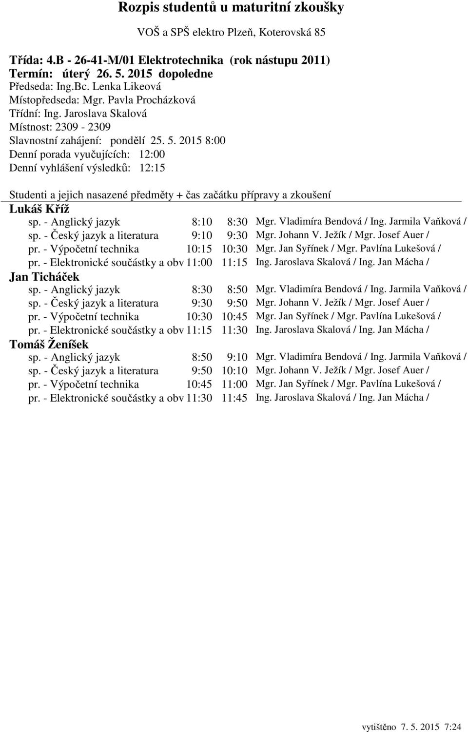 - Elektronické součástky a obv 11:00 11:15 Ing. Jaroslava Skalová / Ing. Jan Mácha / Jan Ticháček sp. - Anglický jazyk 8:30 8:50 Mgr. Vladimíra Bendová / Ing. Jarmila Vaňková / sp.