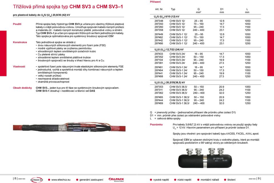 Typ CHM SV3 1 je určen pro spojování třížilových se třemi jednožilovými kabely.