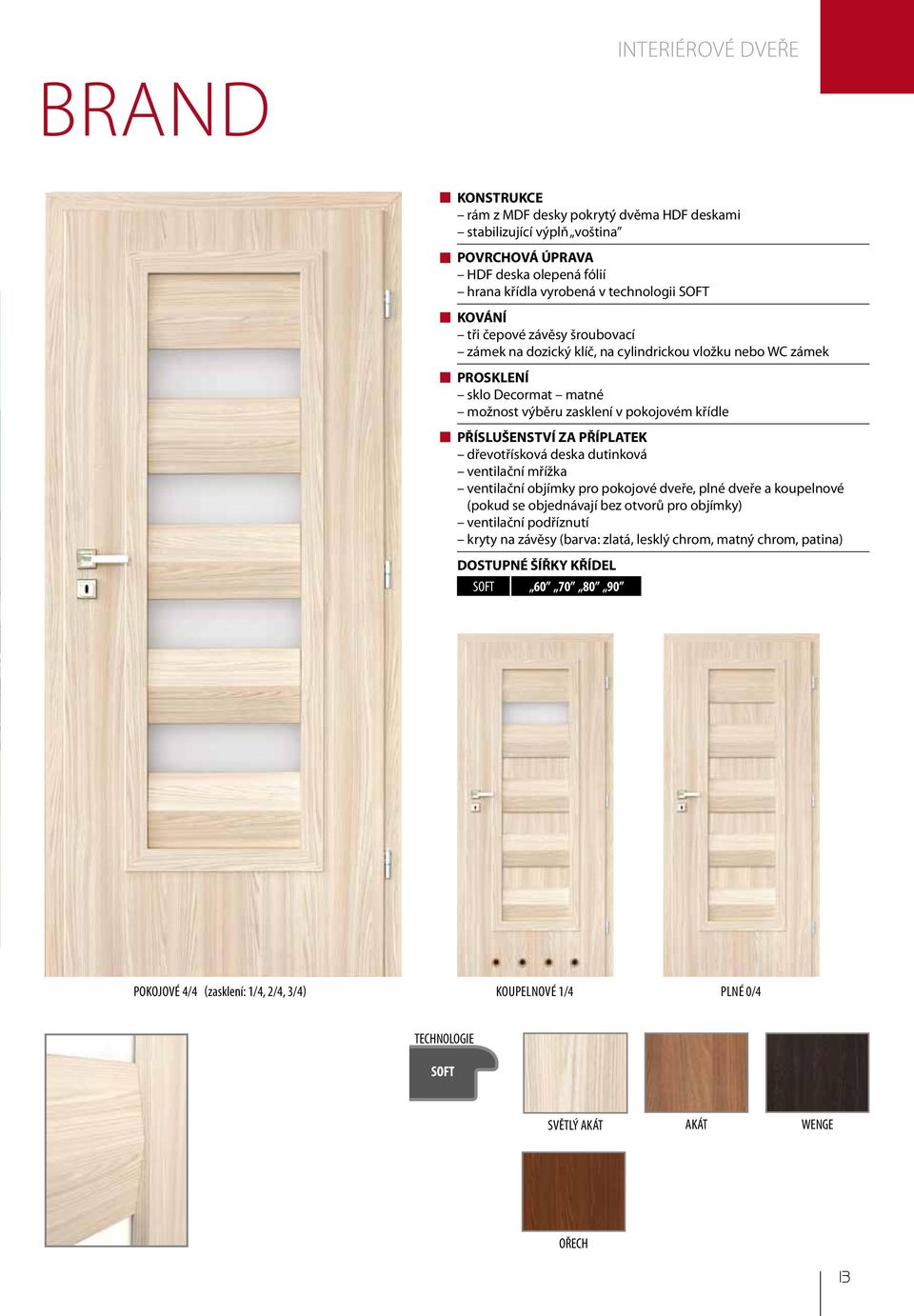 dřevotřísková deska dutinková ventilační mřížka ventilační objímky pro pokojové dveře, plné dveře a koupelnové (pokud se objednávají bez