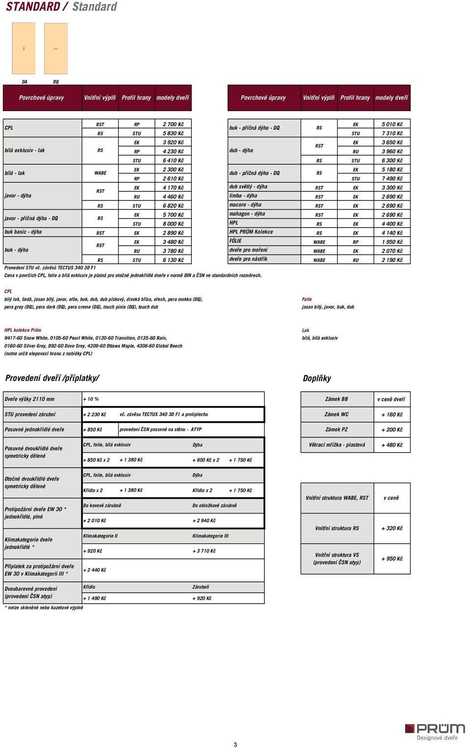 Kč limba - dýha RST EK 2 690 Kč RS STU 6 820 Kč macore - dýha RST EK 2 690 Kč javor - příčná dýha - DQ RS EK 5 700 Kč mahagon - dýha RST EK 2 690 Kč STU 8 000 Kč HPL RS EK 4 400 Kč buk basic - dýha