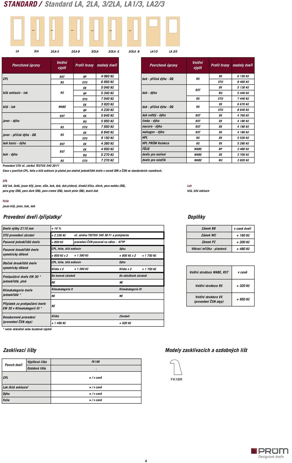 230 Kč STU 8 640 Kč RST EK 5 640 Kč dub světlý - dýha RST EK 4 760 Kč RU 5 950 Kč limba - dýha RST EK 4 180 Kč RS STU 7 950 Kč macore - dýha RST EK 4 180 Kč javor - příčná dýha - DQ RS EK 6 840 Kč