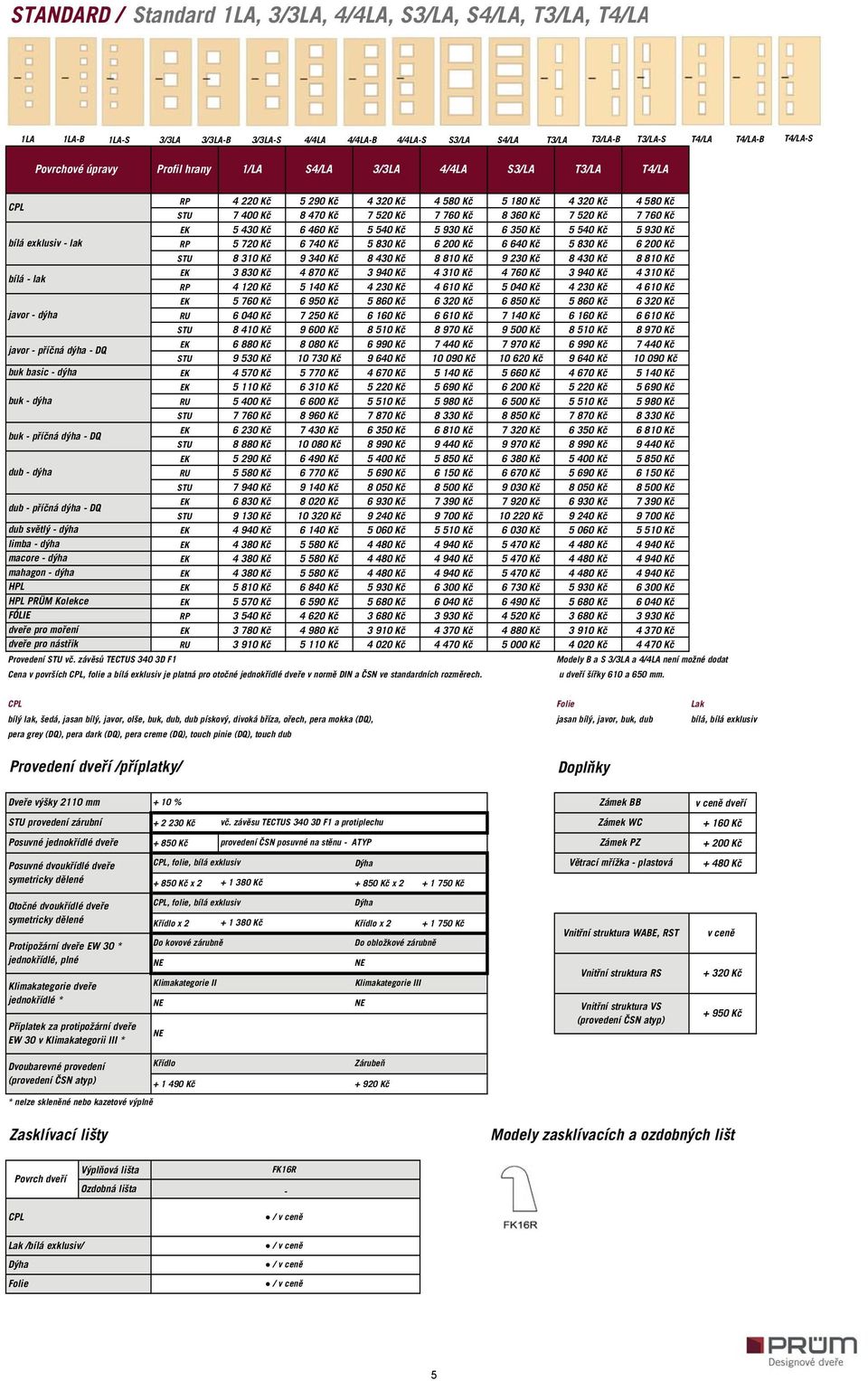 Kolekce FÓLIE dveře pro moření dveře pro nástřik RP 4 220 Kč 5 290 Kč 4 320 Kč 4 580 Kč 5 180 Kč 4 320 Kč 4 580 Kč STU 7 400 Kč 8 470 Kč 7 520 Kč 7 760 Kč 8 360 Kč 7 520 Kč 7 760 Kč EK 5 430 Kč 6 460