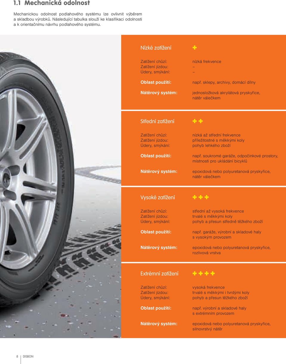Nízké zatížení Zatížení chůzí: nízká frekvence Zatížení jízdou: Údery, smýkání: Oblast použití: Nátěrový systém: např.