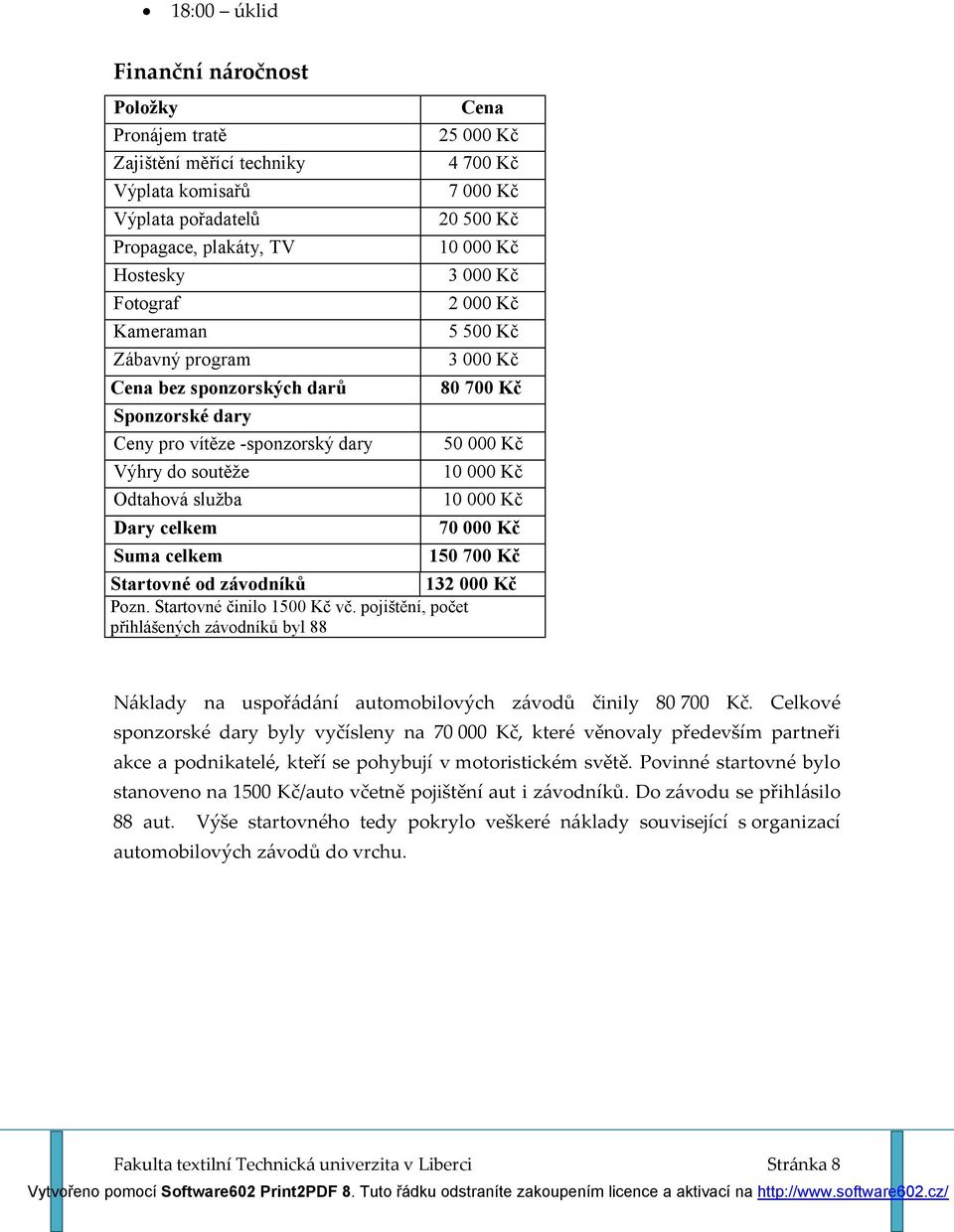 Odtahová služba 10 000 Kč 10 000 Kč Dary celkem 70 000 Kč Suma celkem 150 700 Kč Startovné od závodníků 132 000 Kč Pozn. Startovné činilo 1500 Kč vč.