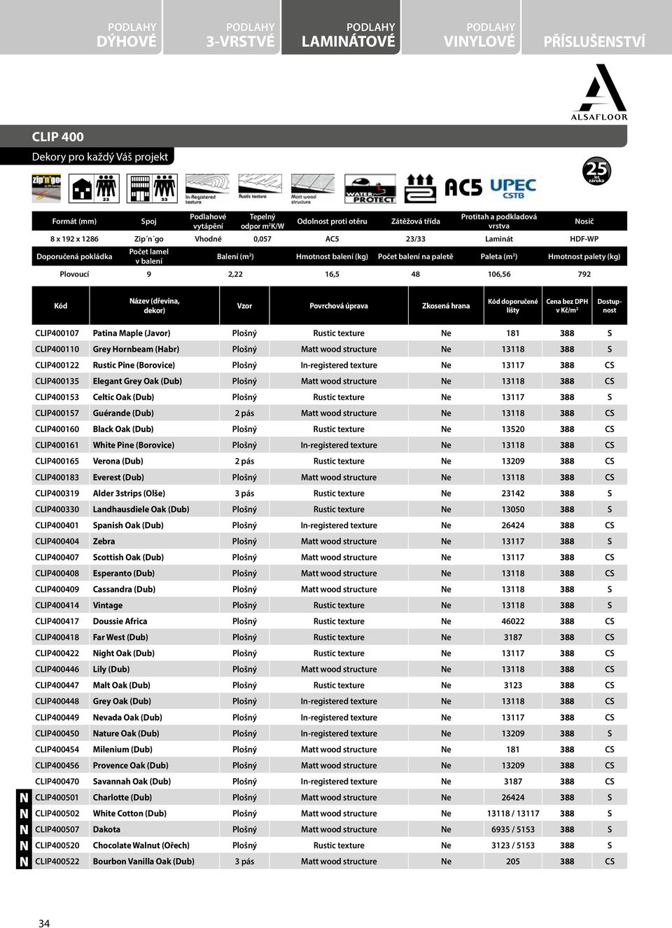 texture e 13117 388 CS CLIP4001 Elegant Grey Oak (Dub) Plošný Matt wood structure e 13118 388 CS CLIP400153 Celtic Oak (Dub) Plošný Rustic texture e 13117 388 S CLIP400157 Guérande (Dub) 2 pás Matt