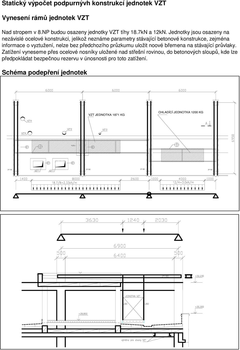 bez předchozího průzkumu uložit noové břemena na stávající průvlaky.