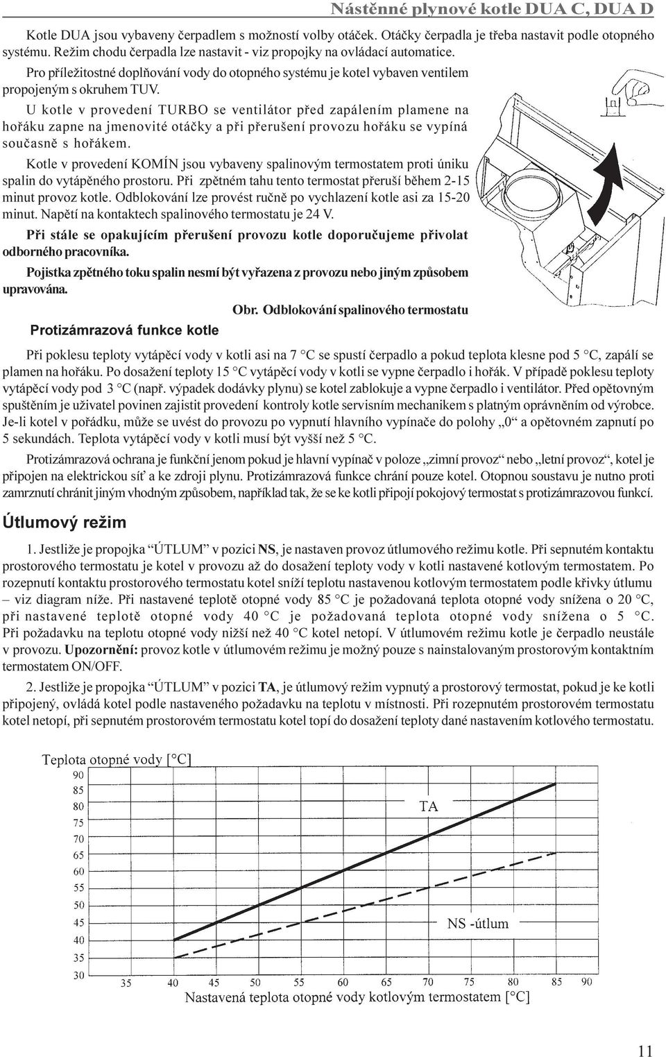 U kotle v provedení TURBO se ventilátor pøed zapálením plamene na hoøáku zapne na jmenovité otáèky a pøi pøerušení provozu hoøáku se vypíná souèasnì s hoøákem.