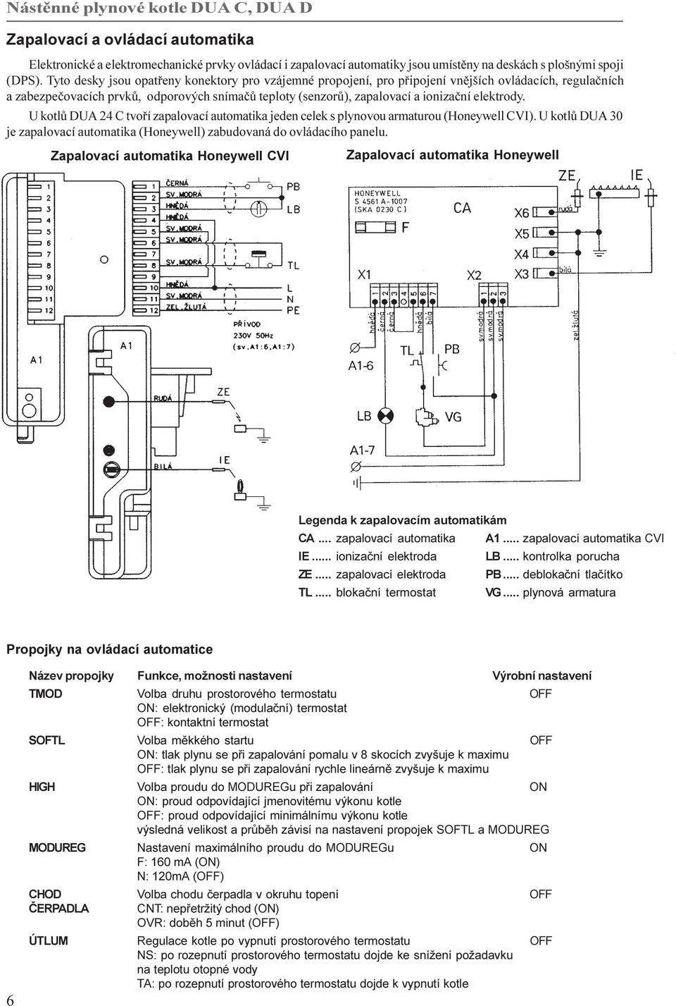 elektrody. U kotlù DUA 24 C tvoøí zapalovací automatika jeden celek s plynovou armaturou (Honeywell CVI). U kotlù DUA 30 je zapalovací automatika (Honeywell) zabudovaná do ovládacího panelu.