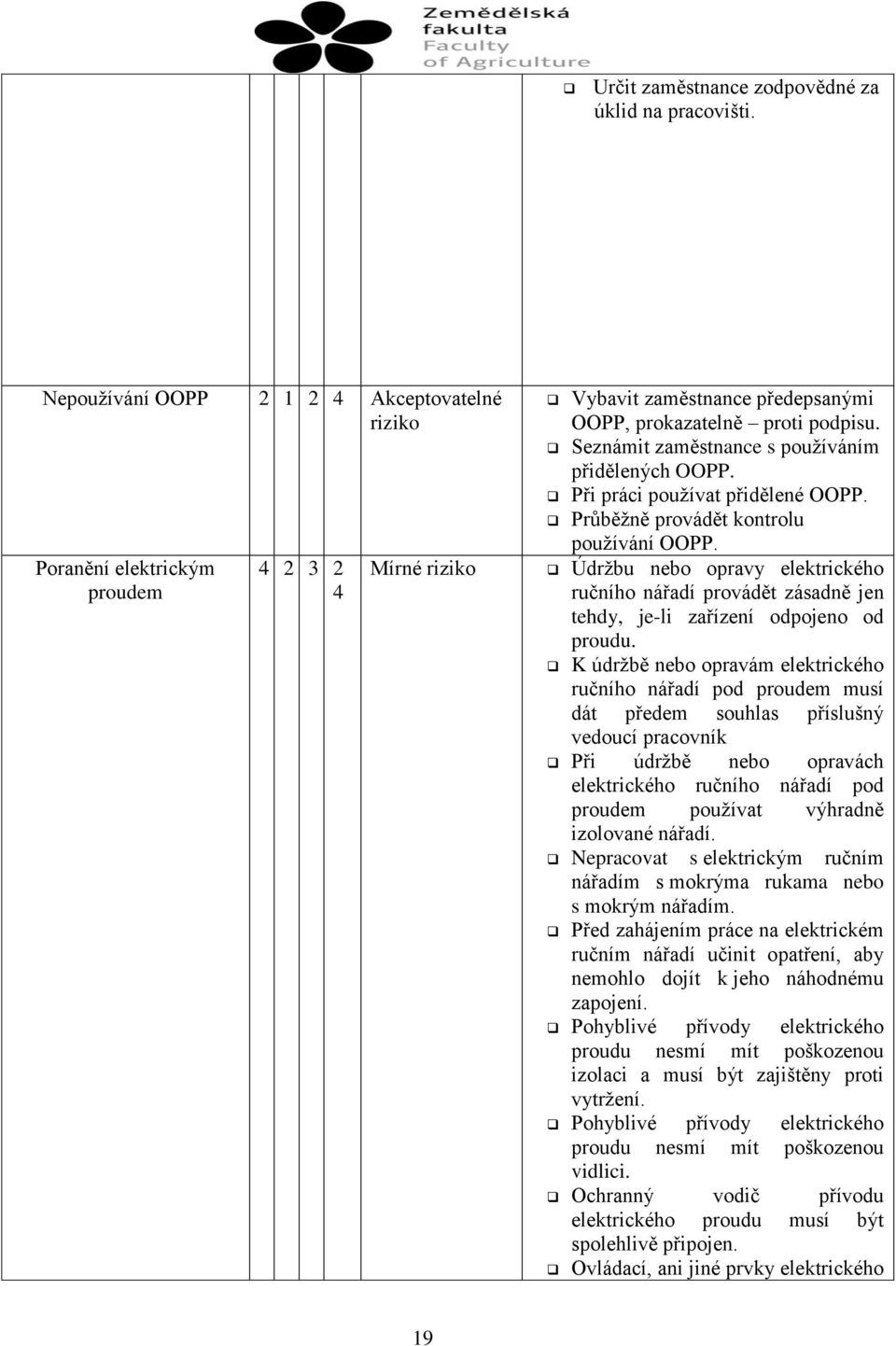 Seznámit zaměstnance s používáním přidělených OOPP. Při práci používat přidělené OOPP. Průběžně provádět kontrolu používání OOPP.