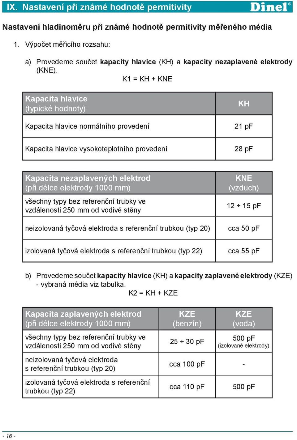 K1 = KH + KNE Kapacita hlavice (typické hodnoty) Kapacita hlavice normálního provedení KH 21 pf Kapacita hlavice vysokoteplotního provedení 28 pf Kapacita nezaplavených elektrod (při délce elektrody