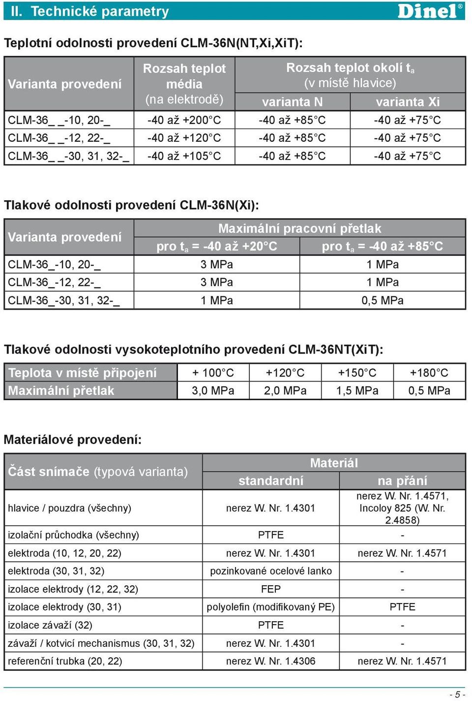 CLM-36N(Xi): Varianta provedení Maximální pracovní přetlak pro t a = -40 až +20 C pro t a = -40 až +85 C CLM-36_-10, 20-_ 3 MPa 1 MPa CLM-36_-12, 22-_ 3 MPa 1 MPa CLM-36_-30, 31, 32-_ 1 MPa 0,5 MPa