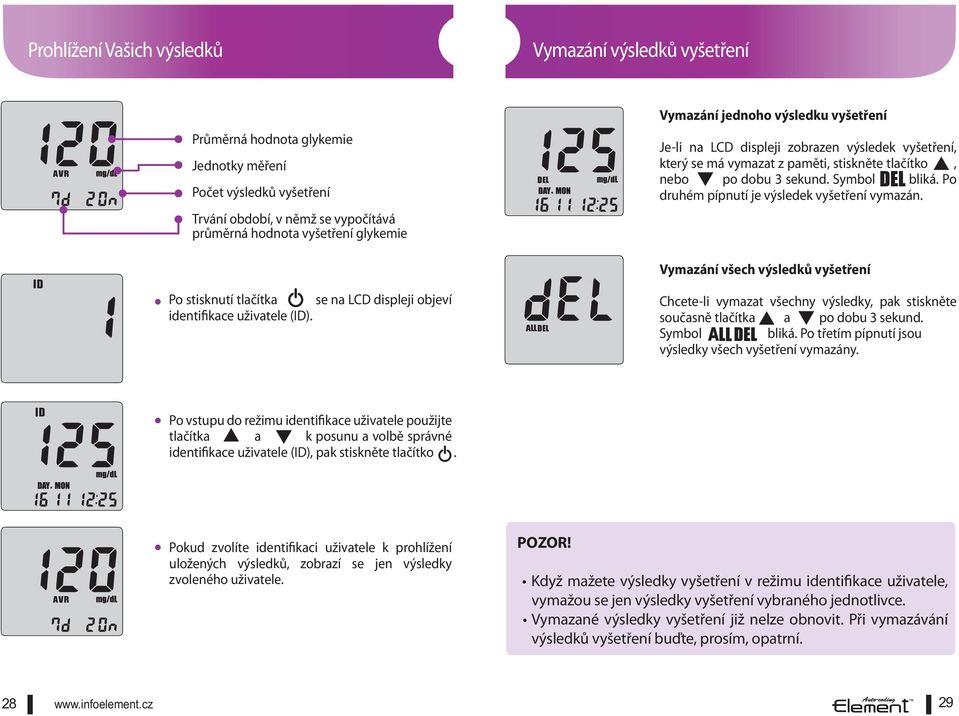 3 sekund. Symbol bliká. Po druhém pípnutí je výsledek vyšetření vymazán. Vymazání všech výsledků vyšetření Po stisknutí tlačítka se na LCD displeji objeví identifikace uživatele (ID).