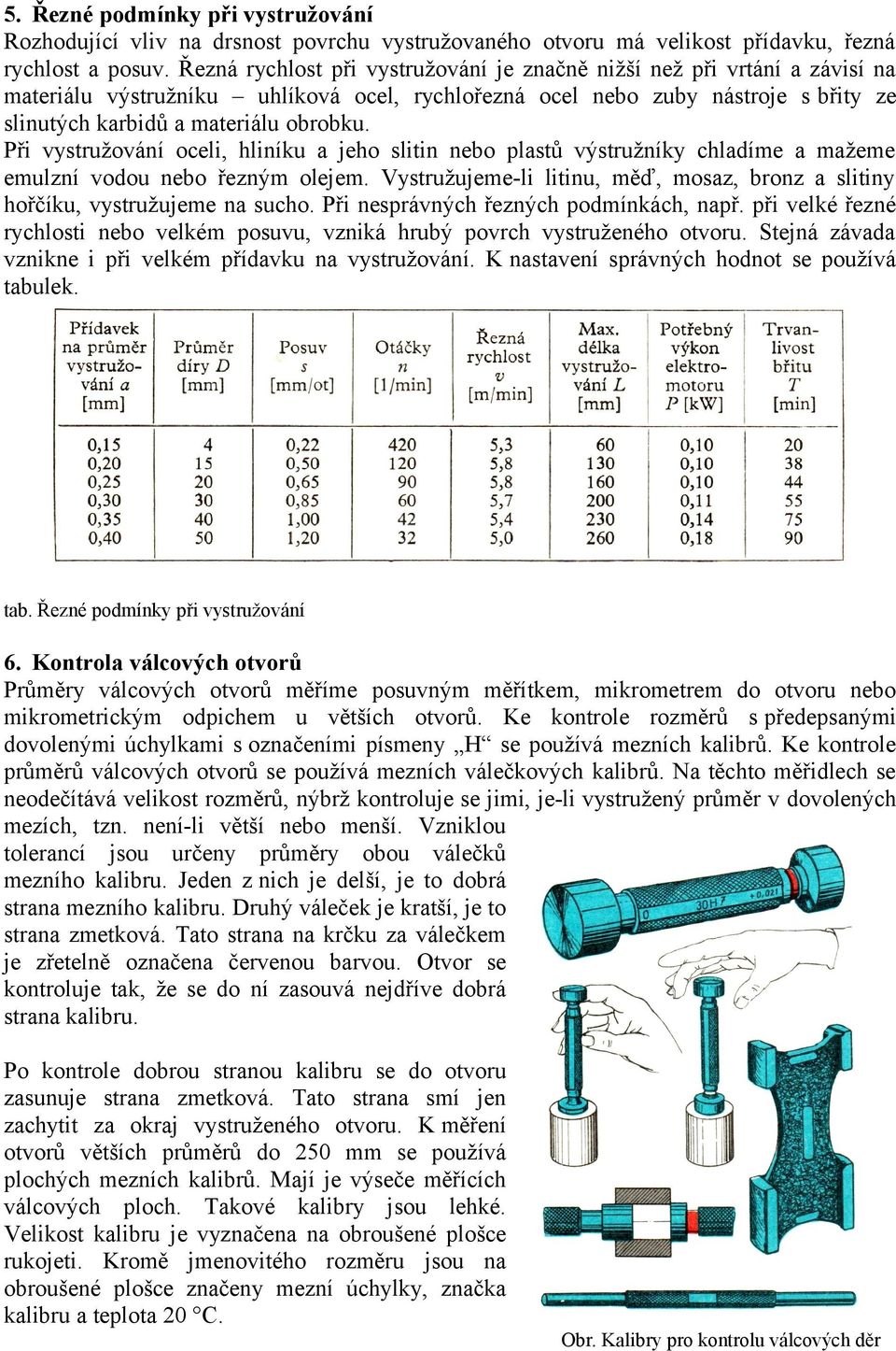 Při vystružování oceli, hliníku a jeho slitin nebo plastů výstružníky chladíme a mažeme emulzní vodou nebo řezným olejem.