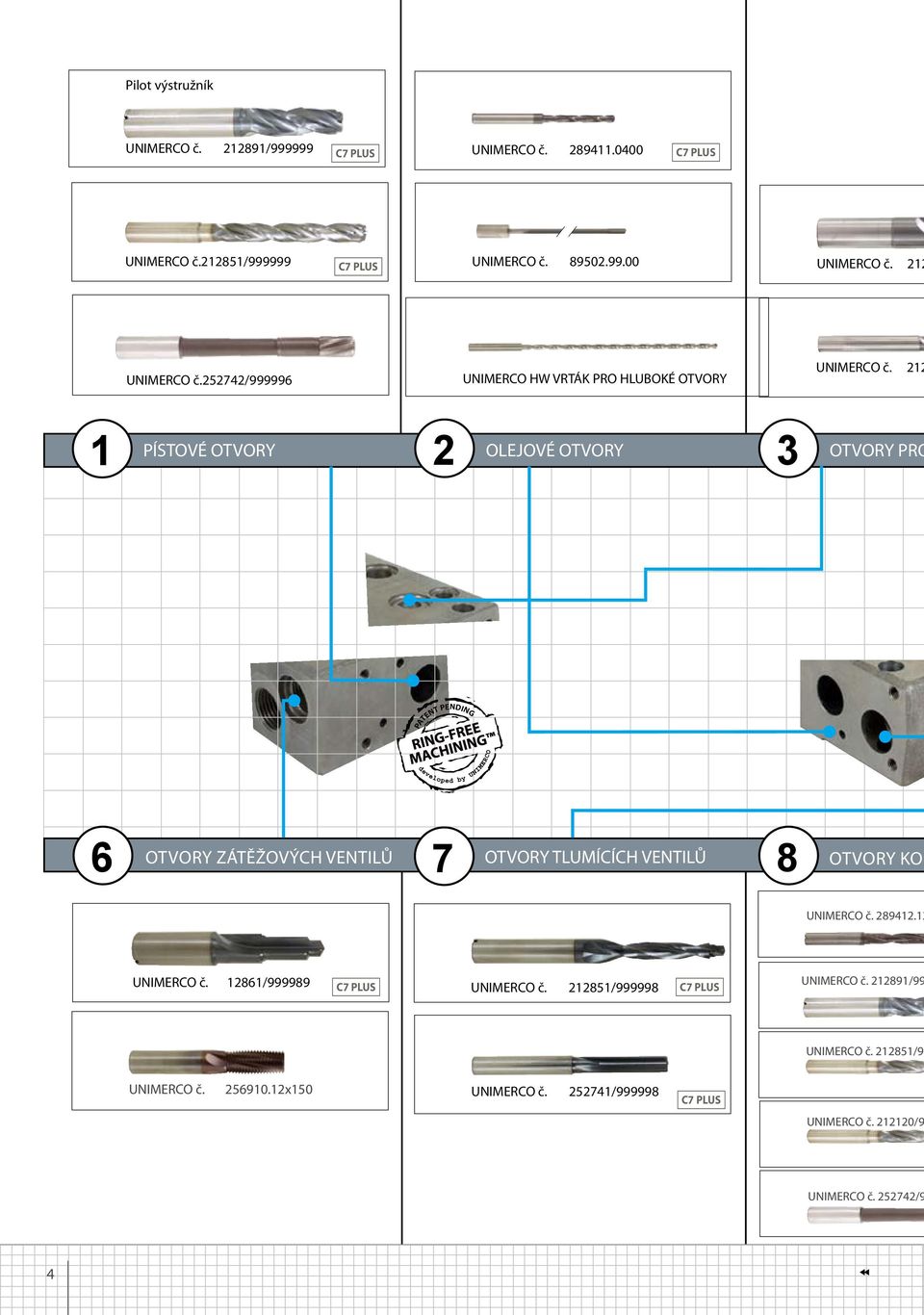 212 1 PÍSTOVÉ OTVORY 2 OLEJOVÉ OTVORY OTVORY PRO 3 PATENT PENDING RING MACH 6 OTVORY ZÁTĚŽOVÝCH VENTILŮ 7 OTVORY TLUMÍCÍCH VENTILŮ OTVORY KOM