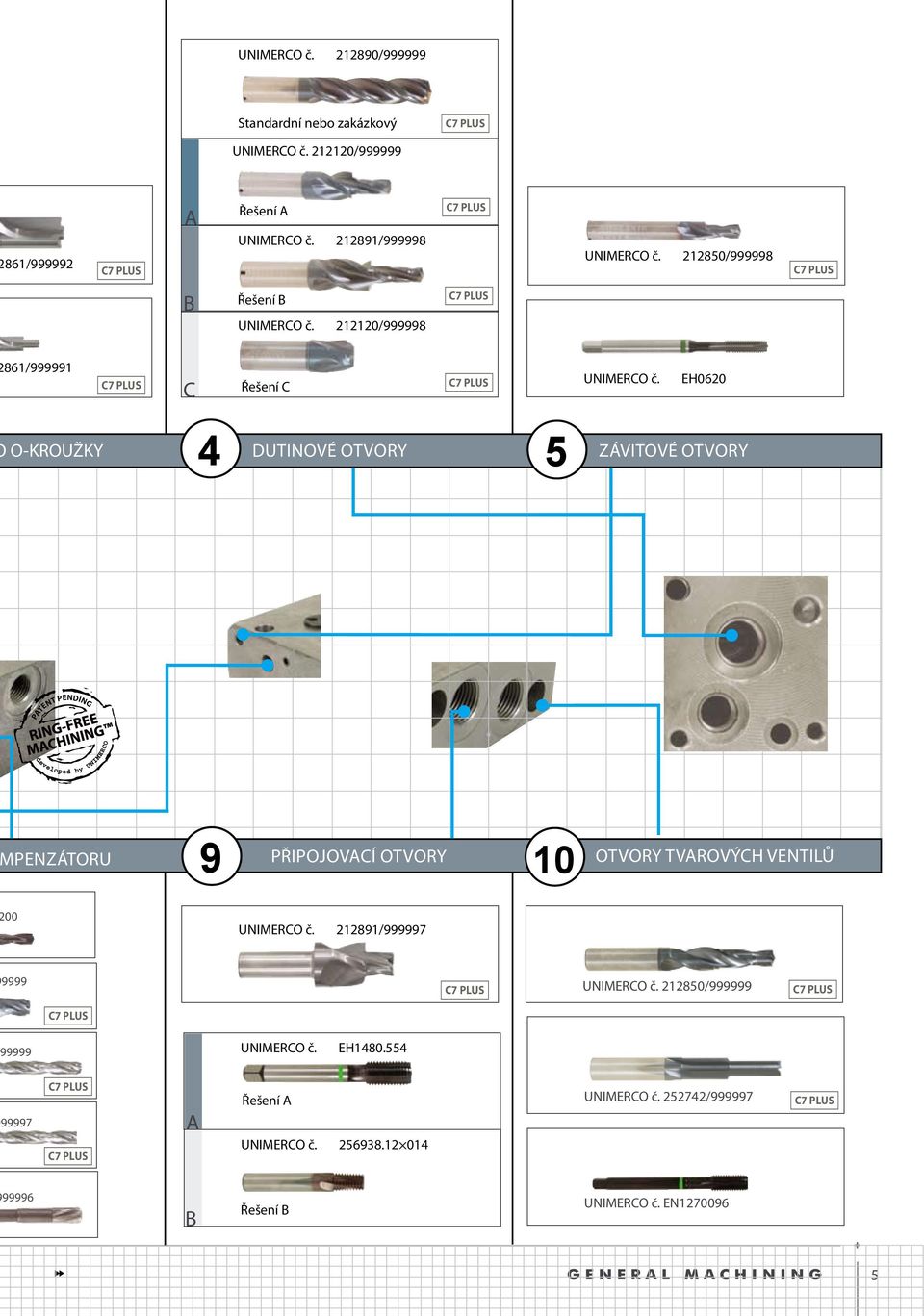 EH0620 O-KROUŽKY 4 DUTINOVÉ OTVORY 5 ZÁVITOVÉ OTVORY PATENT PENDING PATENT PENDING RING-FREE MACHINING PATENT PENDING PENZÁTORU 9 PŘIPOJOVACÍ OTVORY 10 OTVORY