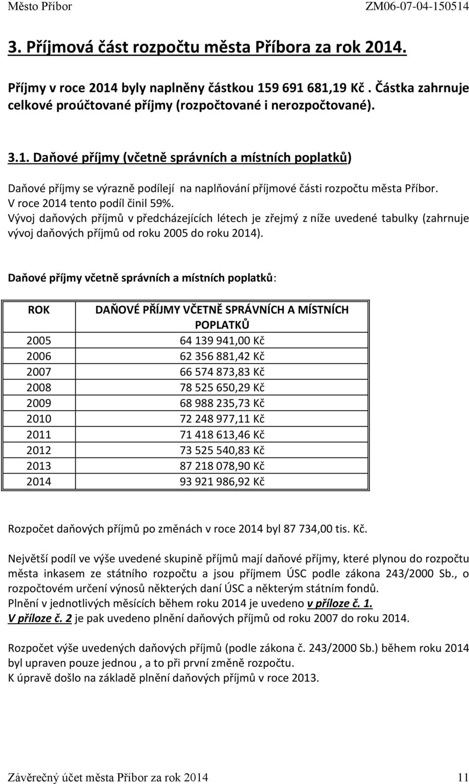 Daňové příjmy (včetně správních a místních poplatků) Daňové příjmy se výrazně podílejí na naplňování příjmové části rozpočtu města Příbor. V roce 2014 tento podíl činil 59%.