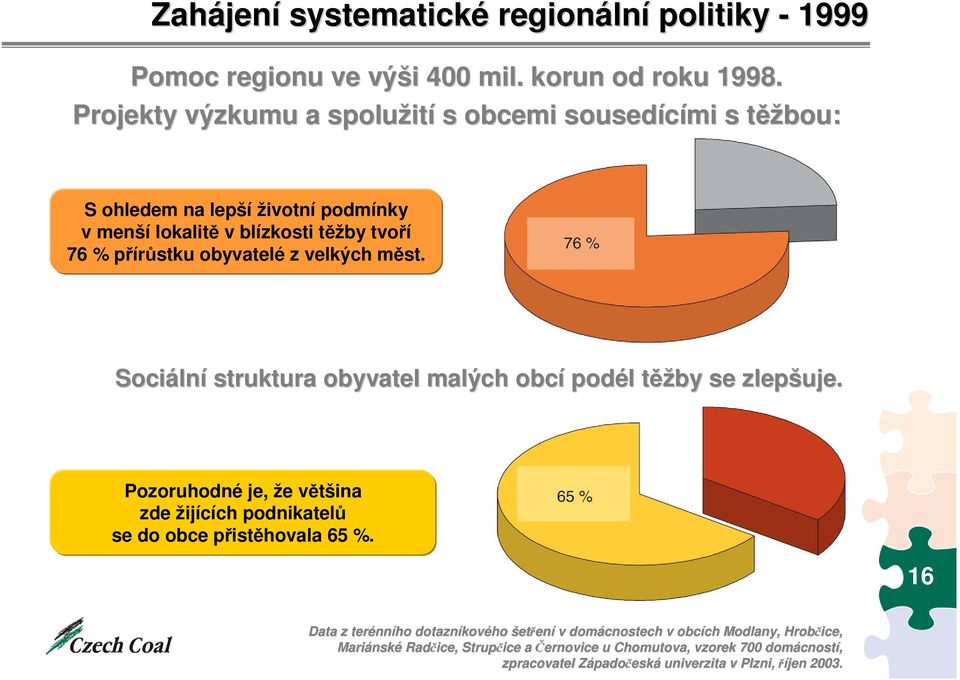 ěžbou: Sociáln lní struktura obyvatel malých obcí podél l těžt ěžby se zlepšuje. Pozoruhodné je, že většina zde žijících podnikatelů se do obce přistěhovala 65 %.