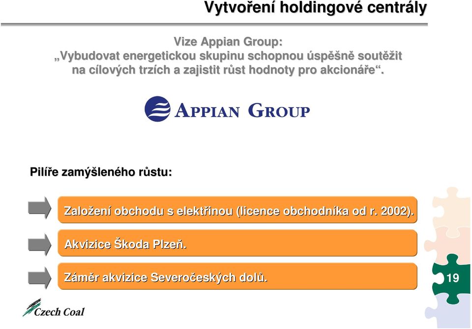 akcionáře.