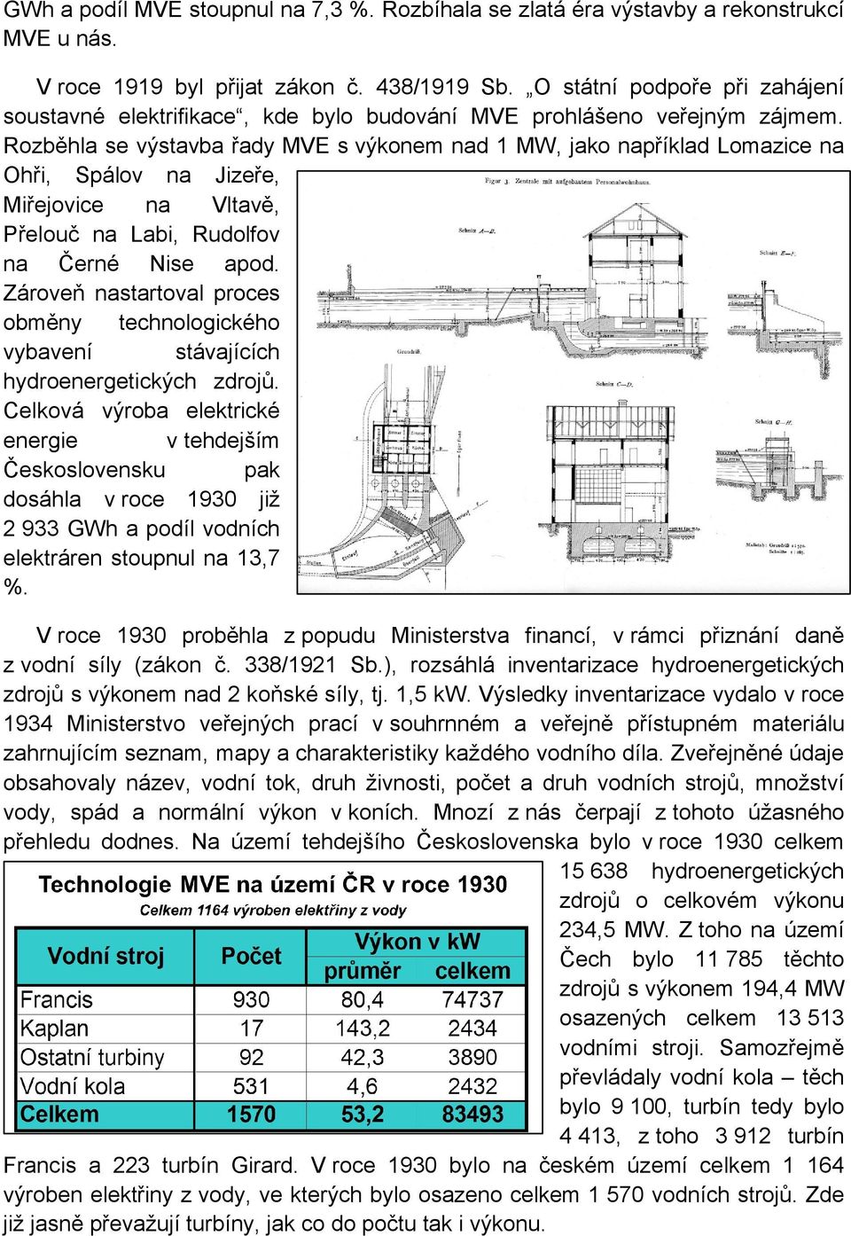Rozběhla se výstavba řady MVE s výkonem nad 1 MW, jako například Lomazice na Ohři, Spálov na Jizeře, Miřejovice na Vltavě, Přelouč na Labi, Rudolfov na Černé Nise apod.