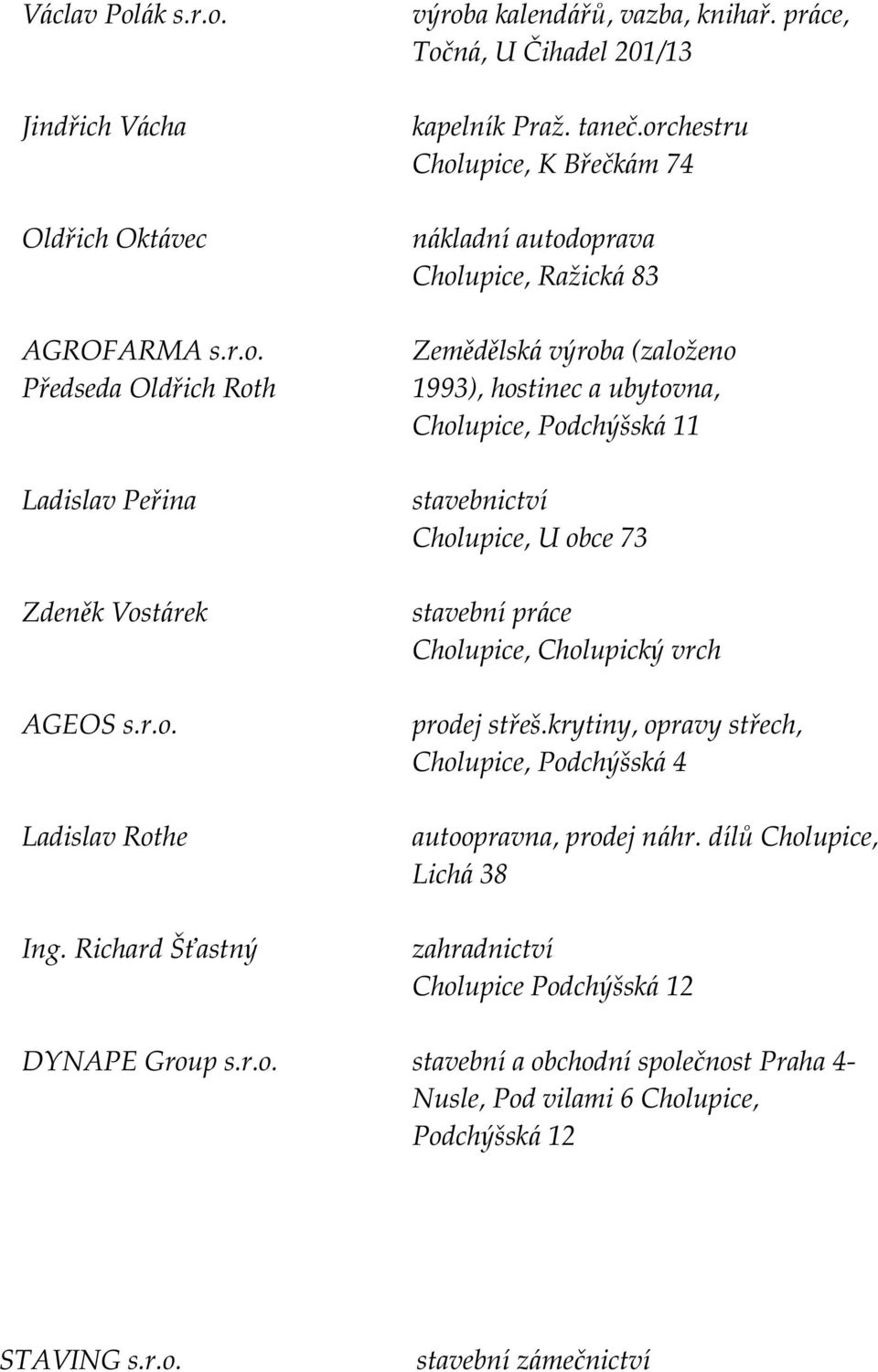 orchestru Cholupice, K Břečkám 74 nákladníautodoprava Cholupice, Raž ická 83 Zemědělská výroba (založ eno 1993), hostinec a ubytovna, Cholupice, Podchýšská 11 stavebnictví Cholupice, U obce 73