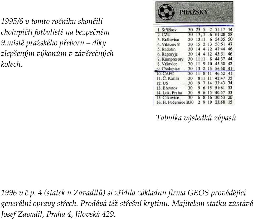 Tabulka výsledků zápa