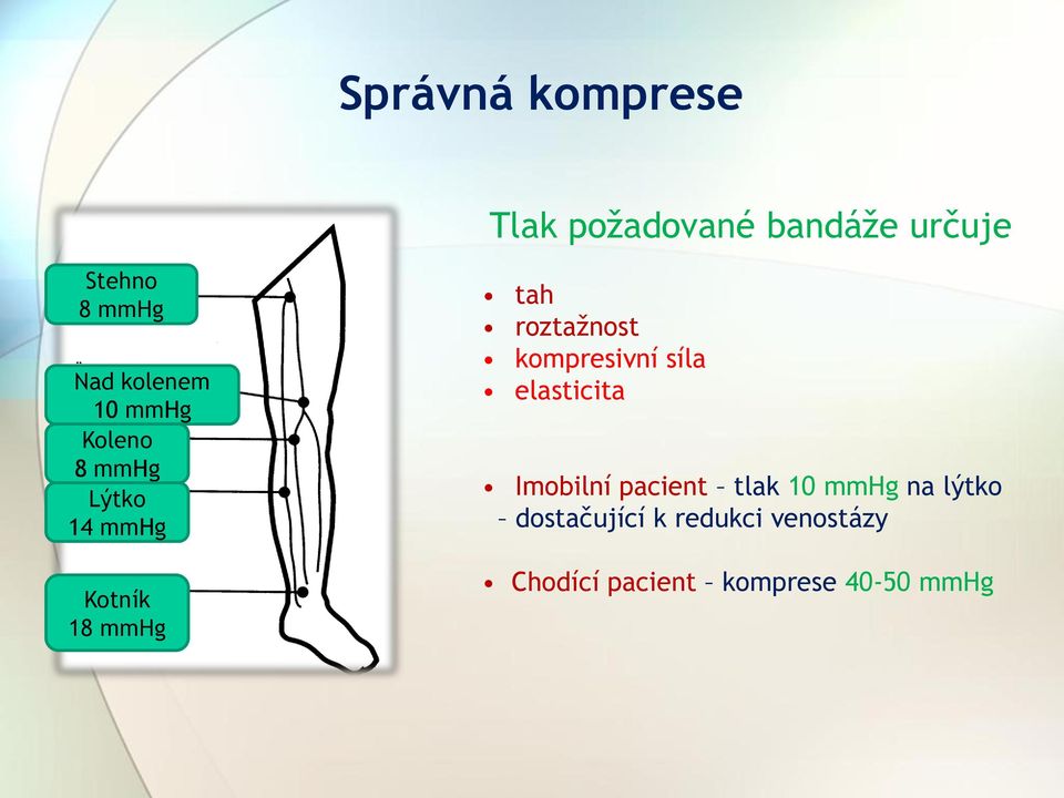 roztažnost kompresivní síla elasticita Imobilní pacient tlak 10 mmhg