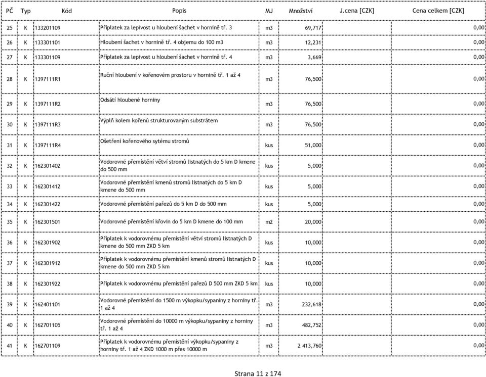 1 až 4 28 K 1397111R1 m3 76,500 Odsátí hloubené horniny 29 K 1397111R2 m3 76,500 Výplň kolem kořenů strukturovaným substrátem 30 K 1397111R3 m3 76,500 Ošetření kořenového sytému stromů 31 K 1397111R4