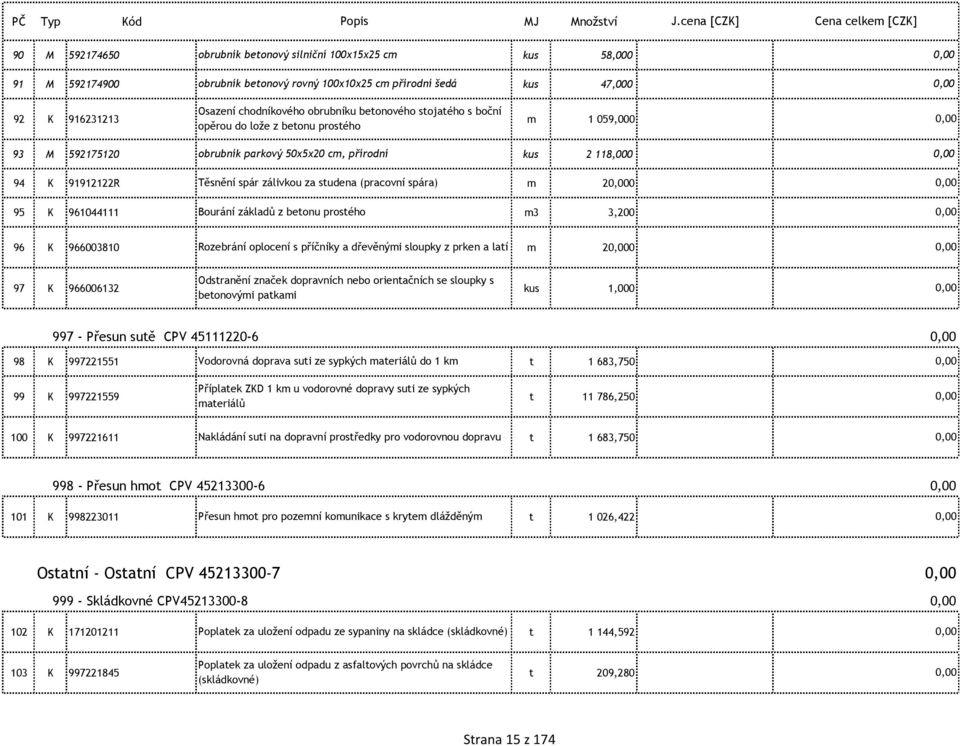 obrubníku betonového stojatého s boční 92 K 916231213 m 1 059,000 opěrou do lože z betonu prostého 93 M 592175120 obrubník parkový 50x5x20 cm, přírodní kus 2 118,000 94 K 91912122R Těsnění spár