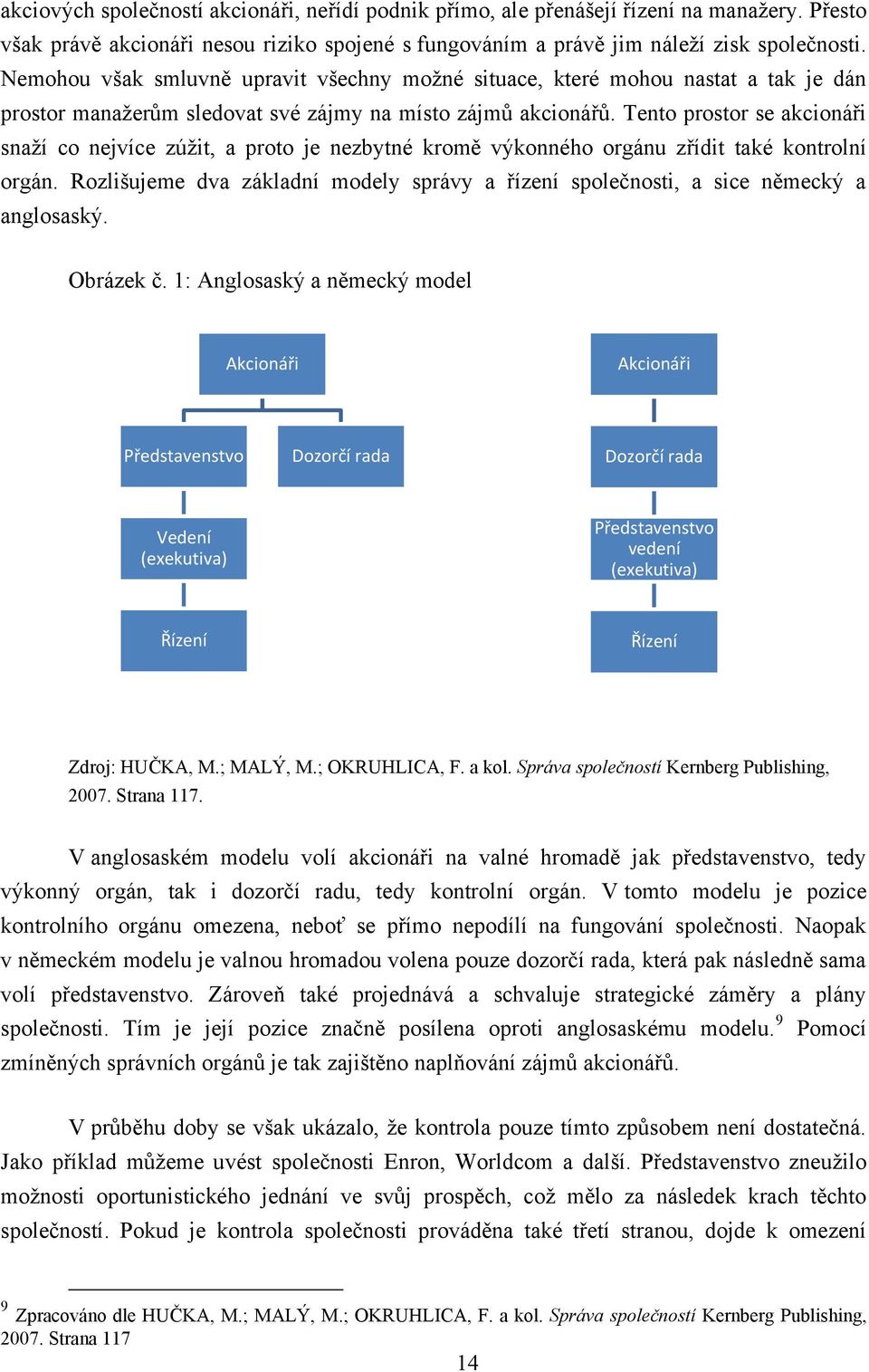 Tento prostor se akcionáři snaţí co nejvíce zúţit, a proto je nezbytné kromě výkonného orgánu zřídit také kontrolní orgán.