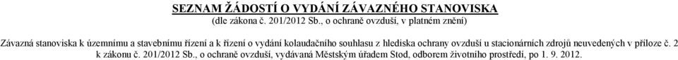 o vydání kolaudačního souhlasu z hlediska ochrany ovzduší u stacionárních zdrojů neuvedených v