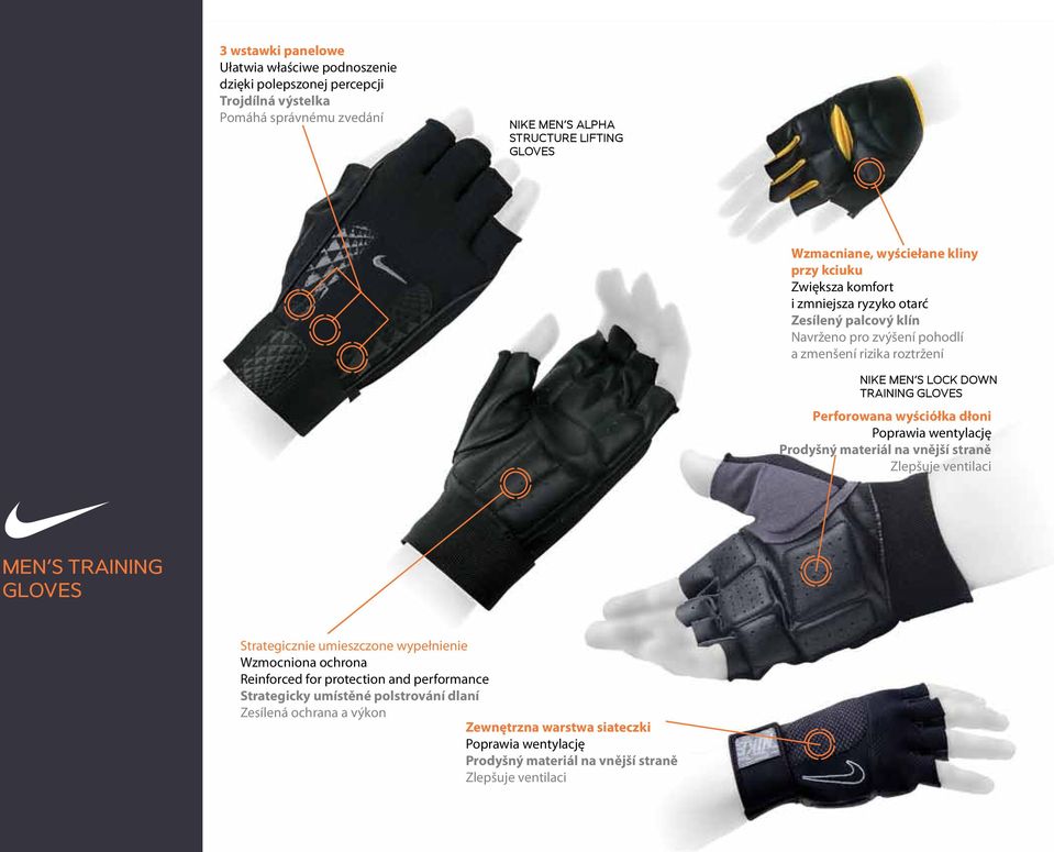 wyściółka dłoni Poprawia wentylację Prodyšný materiál na vnější straně Zlepšuje ventilaci MEN S TRAINING GLOVES Strategicznie umieszczone wypełnienie Wzmocniona ochrona Reinforced for
