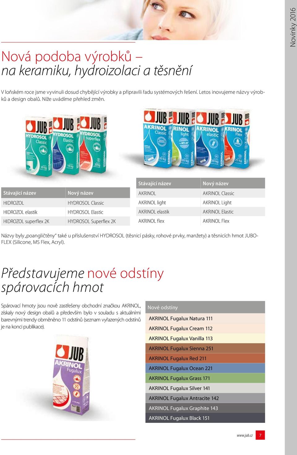 Stávající název Nový název Stávající název Nový název AKRINOL AKRINOL Classic HIDROZOL HYDROSOL Classic AKRINOL light AKRINOL Light HIDROZOL elastik HYDROSOL Elastic AKRINOL elastik AKRINOL Elastic