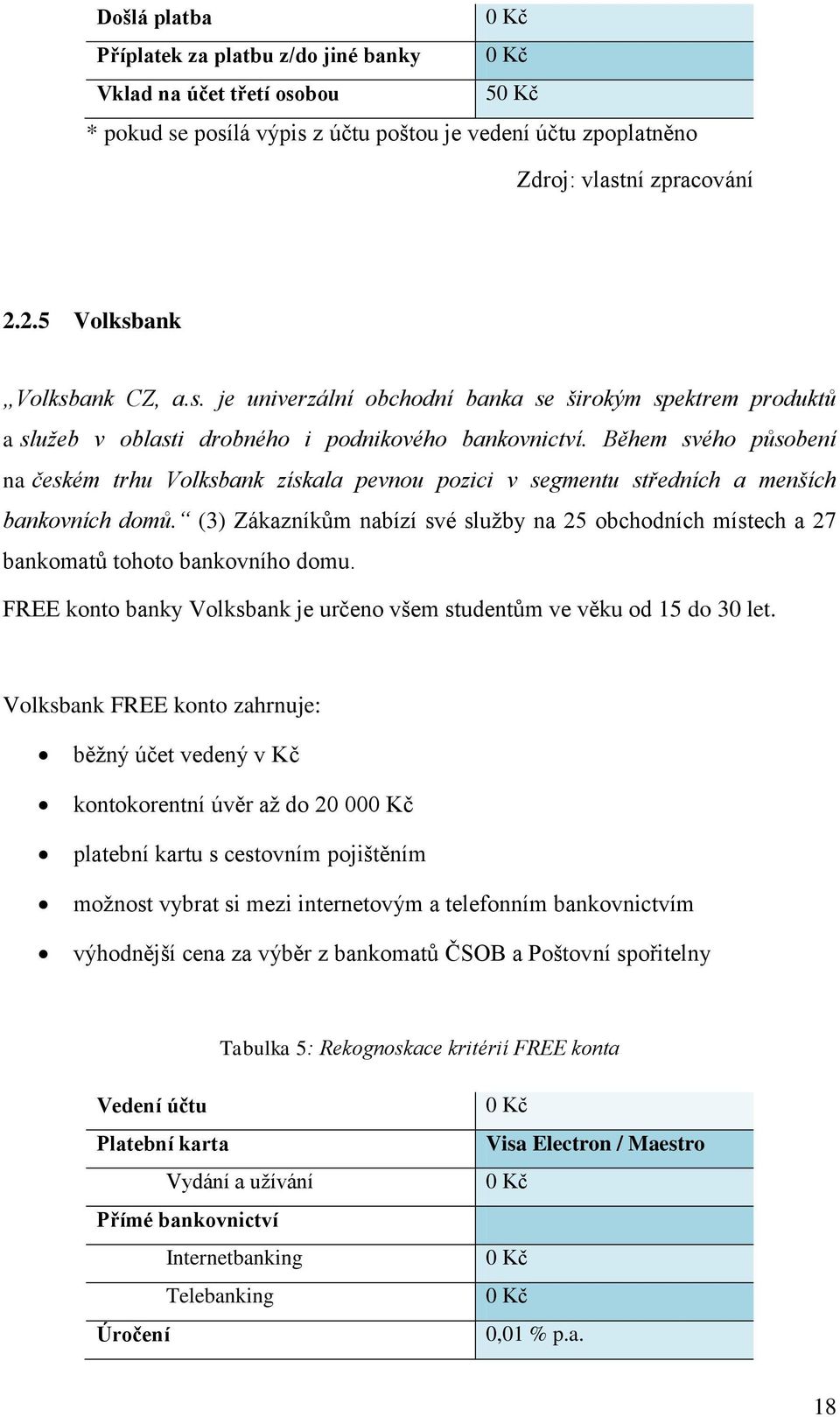 Během svého působení na českém trhu Volksbank získala pevnou pozici v segmentu středních a menších bankovních domů.