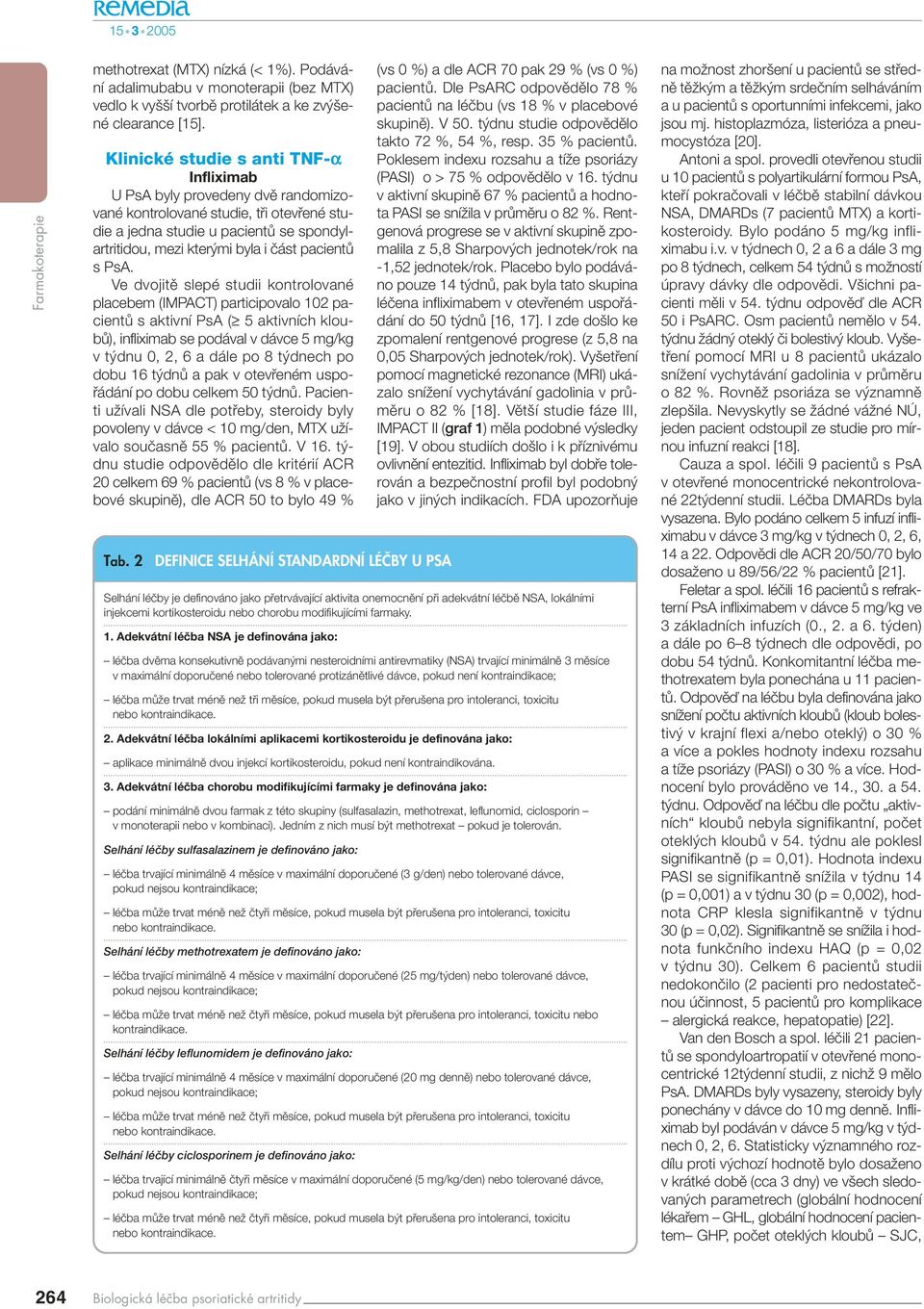 pacientû s PsA.