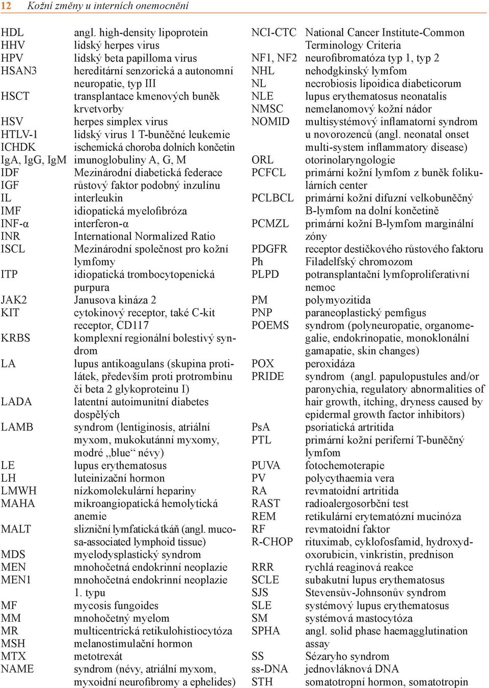 simplex virus HTLV-1 lidský virus 1 T-buněčné leukemie ICHDK ischemická choroba dolních končetin IgA, IgG, IgM imunoglobuliny A, G, M IDF Mezinárodní diabetická federace IGF růstový faktor podobný