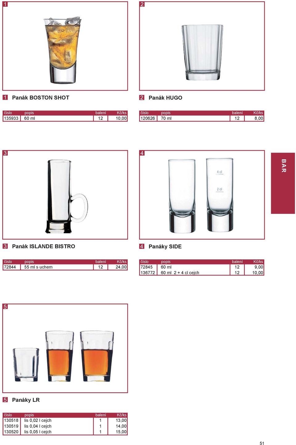 136772 60 ml 2 + 4 cl cejch 10,00 číslo popis balení Kč/ks 130518 130519 130520 lis 0,02 l cejch lis 0,04 l cejch lis