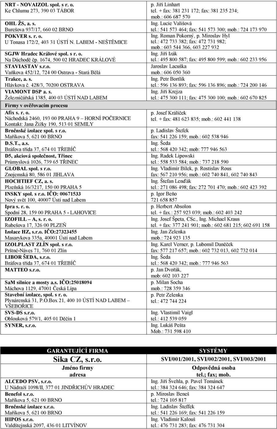 r. o. Náchodská 2460, 193 00 PRAHA 9 HORNÍ POČERNICE Kontakt: Jana Žižky 190, 513 01 SEMILY Brněnské izolace spol. s r.o. D.S.T., a.s. Bráfova třída 37, 674 01 TŘEBÍČ D5, akciová společnost, Třinec Průmyslová 1026, 739 65 TŘINEC GLOBAL spol.