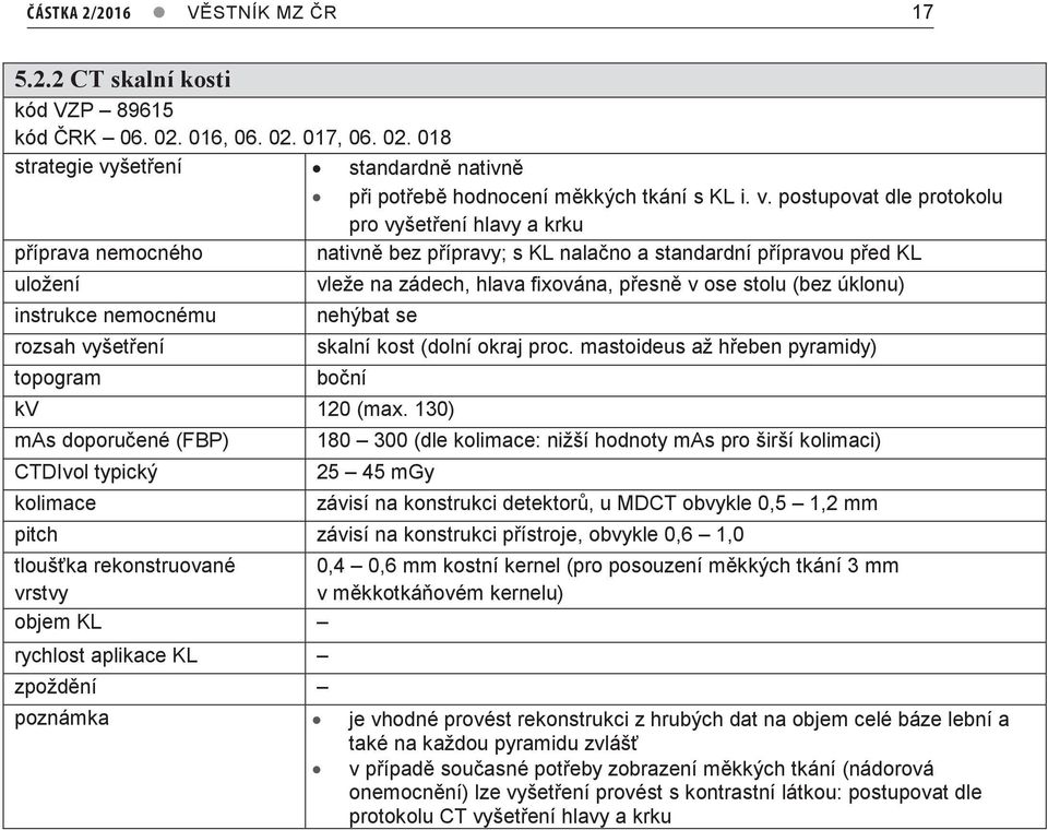 postupovat dle protokolu příprava nemocného uložení instrukce nemocnému rozsah vyšetření topogram pro vyšetření hlavy a krku nativně bez přípravy; s KL nalačno a standardní přípravou před KL vleže na