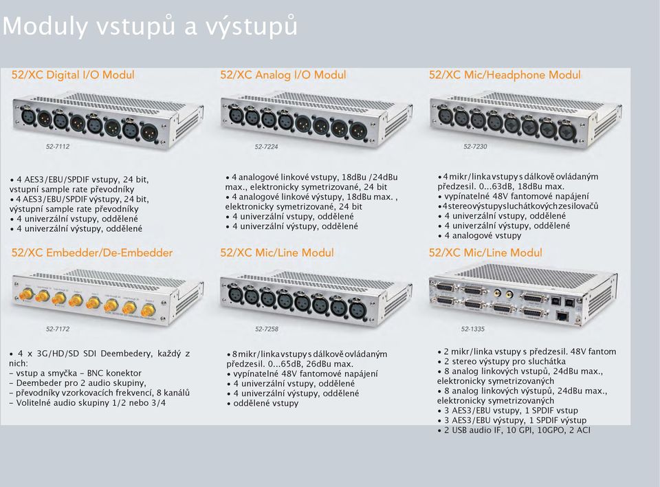 , elektronicky symetrizované, 24 bit 4 univerzální vstupy, oddělené 4 univerzální výstupy, oddělené 4 mikr/linka vstupy s dálkově ovládaným předzesil. 0...63dB, 18dBu max.