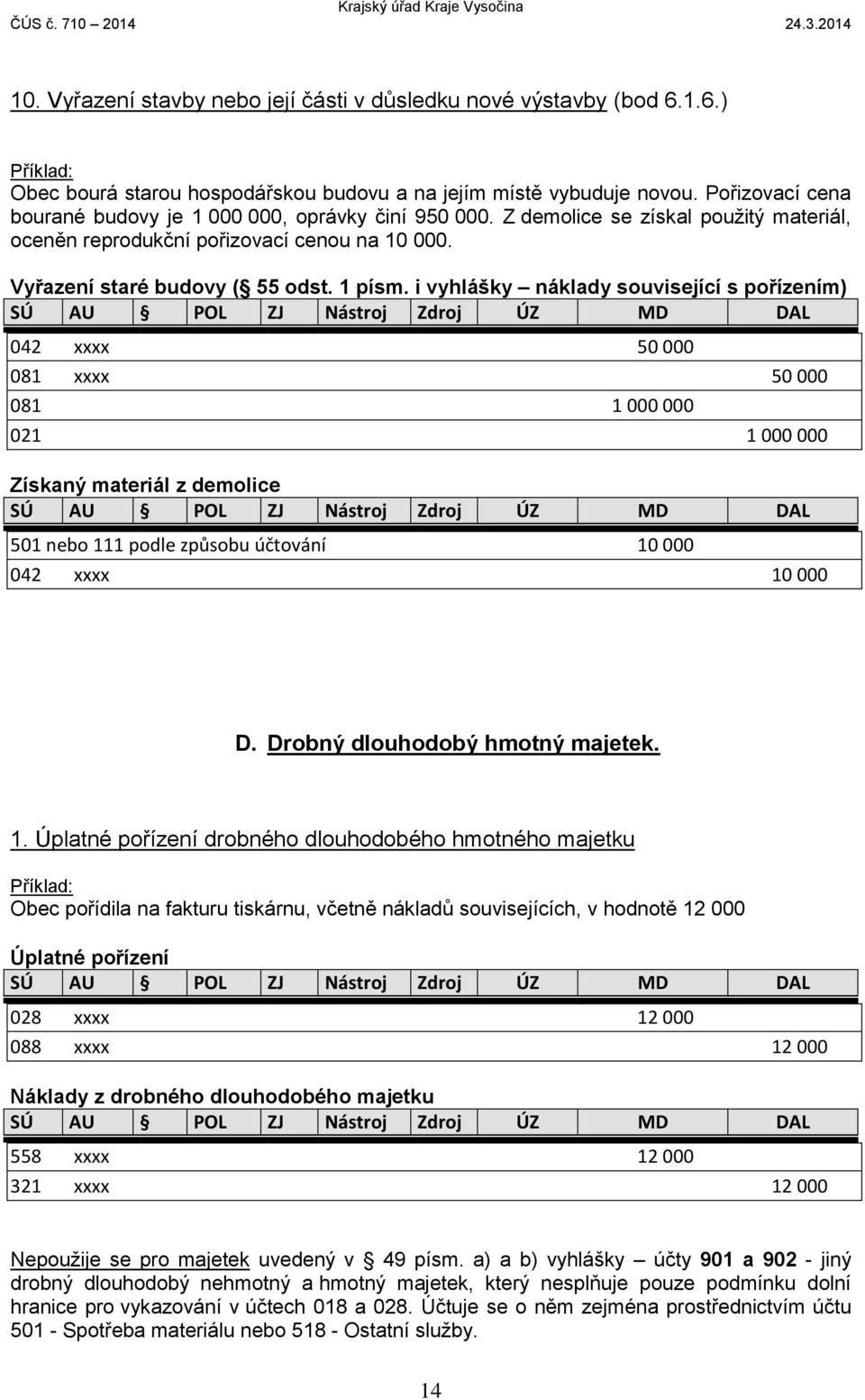 i vyhlášky náklady související s pořízením) 042 xxxx 50 000 081 xxxx 50 000 081 1 000 000 021 1 000 000 Získaný materiál z demolice 501 nebo 111 podle způsobu účtování 10 000 042 xxxx 10 000 D.