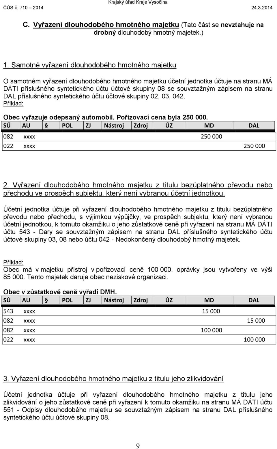 souvztažným zápisem na stranu DAL příslušného syntetického účtu účtové skupiny 02, 03, 042. Obec vyřazuje odepsaný automobil. Pořizovací cena byla 250 000. 082 xxxx 250 000 022 xxxx 250 000 2.