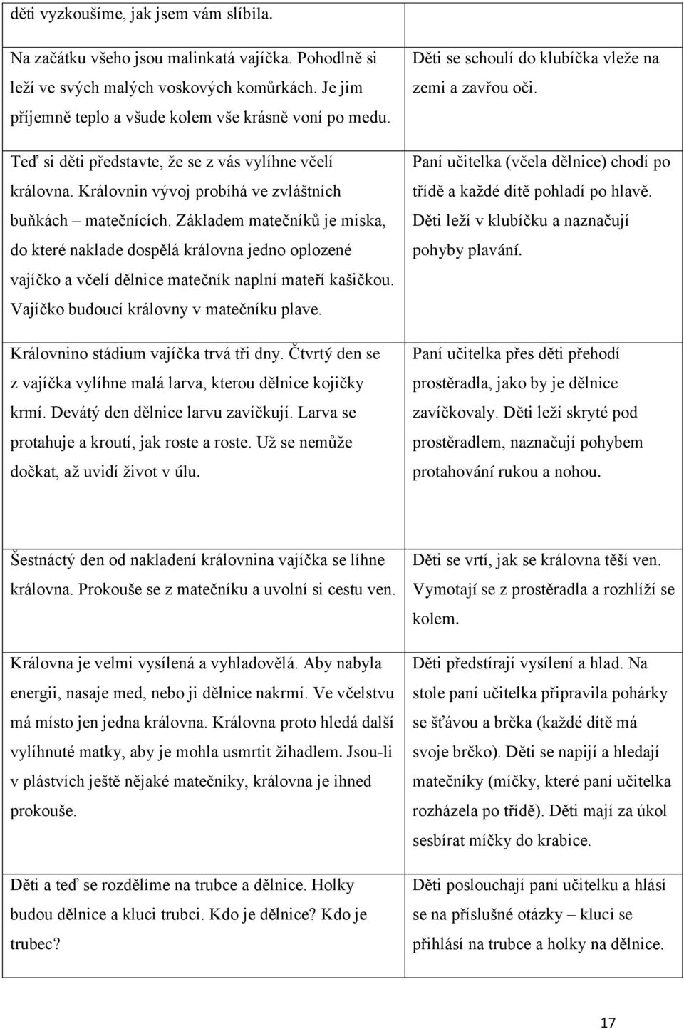 Základem matečníků je miska, do které naklade dospělá královna jedno oplozené vajíčko a včelí dělnice matečník naplní mateří kašičkou. Vajíčko budoucí královny v matečníku plave.