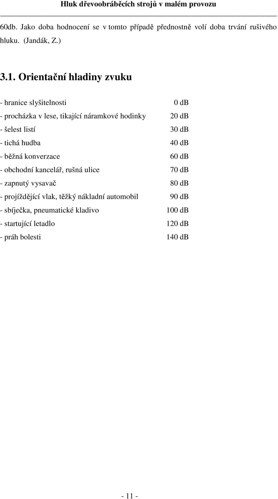 30 db - tichá hudba 40 db - běžná konverzace 60 db - obchodní kancelář, rušná ulice 70 db - zapnutý vysavač 80 db -