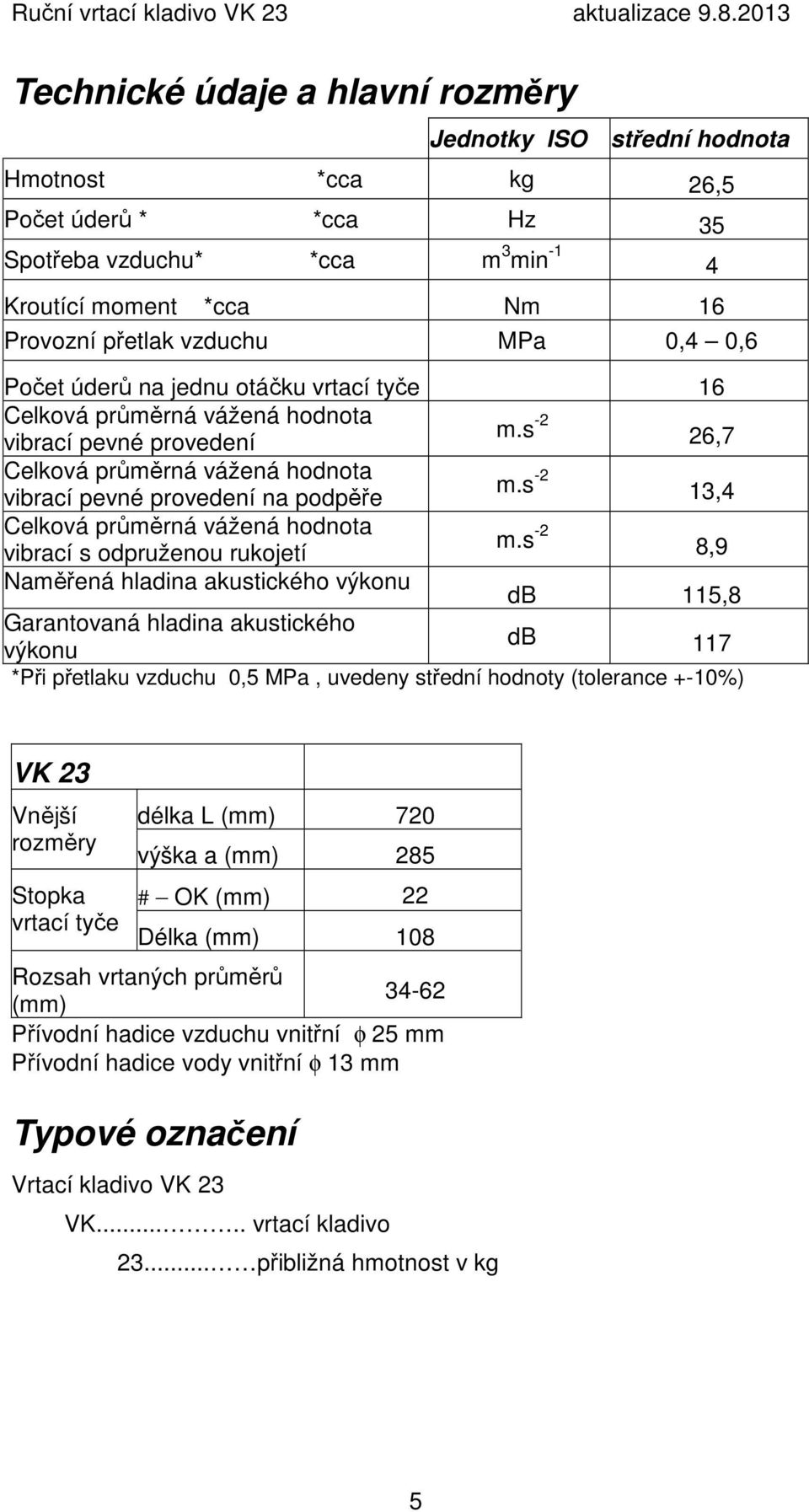 s -2 13,4 Celková průměrná vážená hodnota vibrací s odpruženou rukojetí m.