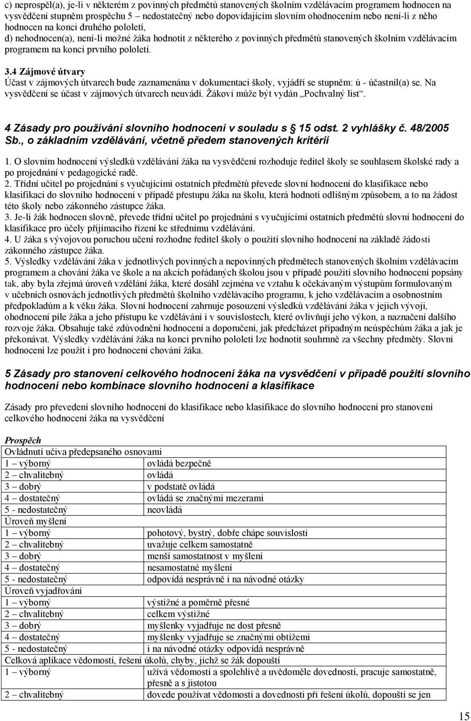 3.4 Zájmové útvary Účast v zájmových útvarech bude zaznamenána v dokumentaci školy, vyjádří se stupněm: ú - účastnil(a) se. Na vysvědčení se účast v zájmových útvarech neuvádí.