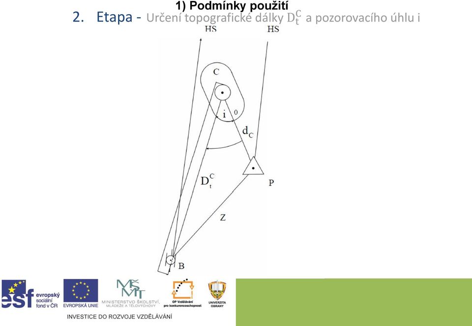 topografické dálky D