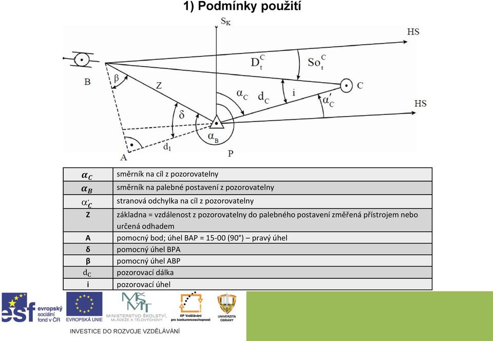 vzdálenost z pozorovatelny do palebného postavení změřená přístrojem nebo určená odhadem