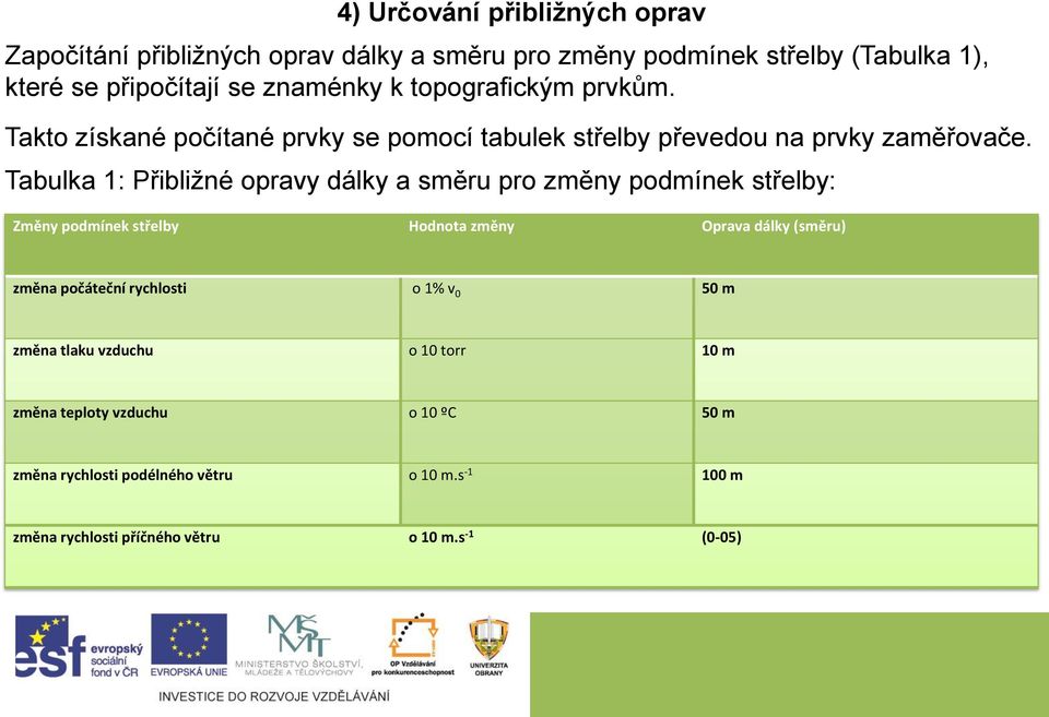 Tabulka 1: Přibližné opravy dálky a směru pro změny podmínek střelby: Změny podmínek střelby Hodnota změny Oprava dálky (směru) změna počáteční